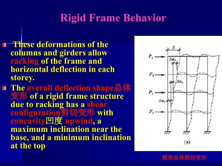 土木工程专业英语 教学课件 ppt 作者 陈瑛 6.4.Analysis of Rigid Reinforced Concrete Frame Structures_第5页