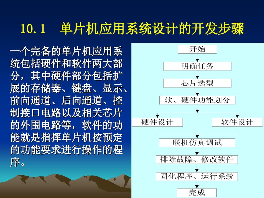 《单片机原理与应用》-胡辉-电子教案 第10章_第2页