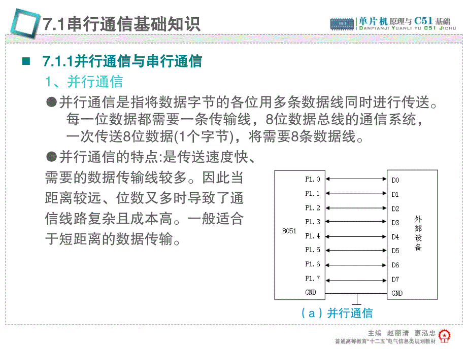 单片机原理与C51基础 教学课件 ppt 作者 赵丽清 第7章_第4页