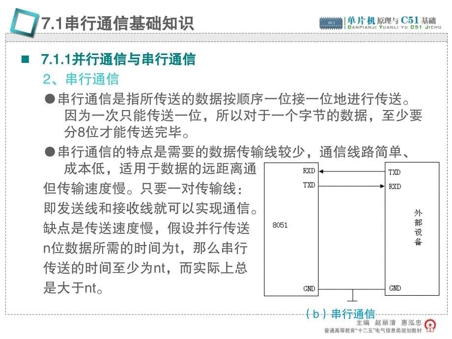 单片机原理与C51基础 教学课件 ppt 作者 赵丽清 第7章_第5页