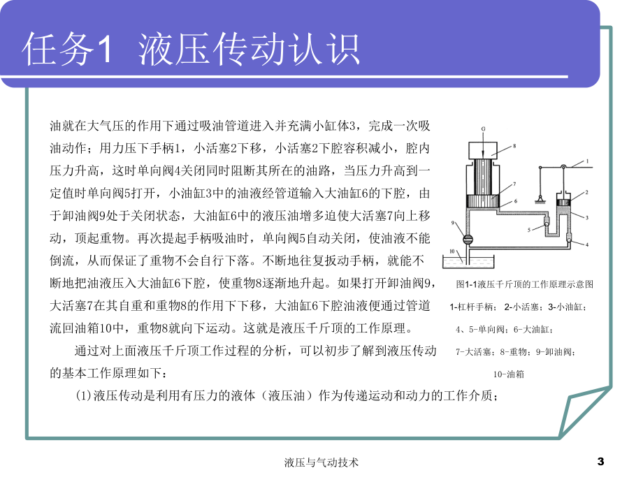 液压与气动技术  教学课件 ppt 作者 牟志华 张海军 项目一_第3页