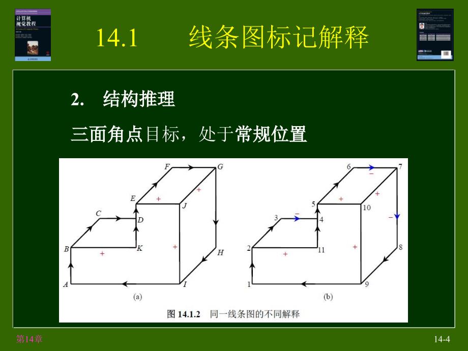 计算机视觉教程 教学课件 ppt 作者  章毓晋 CCV14_第4页