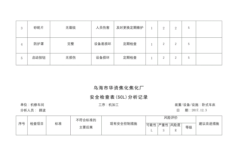 机修车间机加工设备设施清单scl_第3页