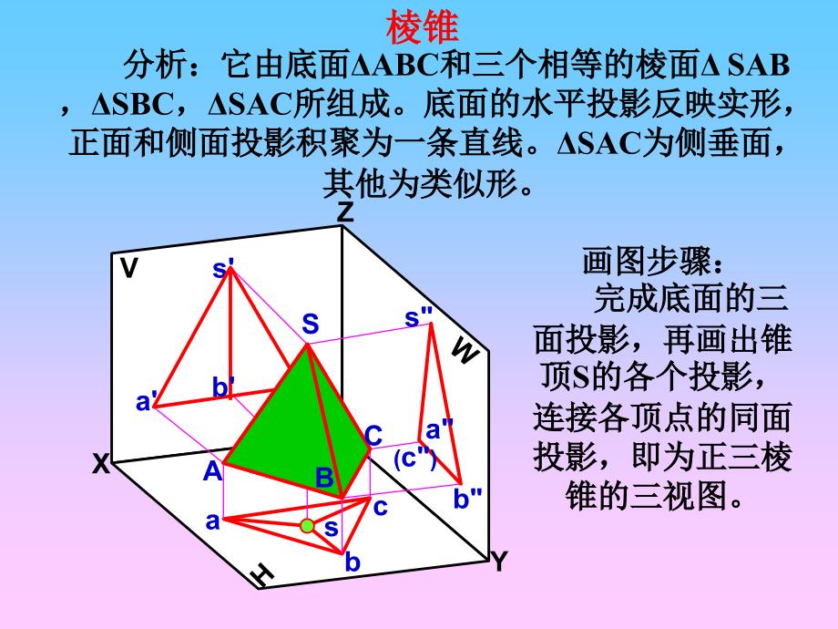 机械识图-电子教案-杨新田 第二单元与第四单元 棱锥的投影、截交线与轴测图 _第1页