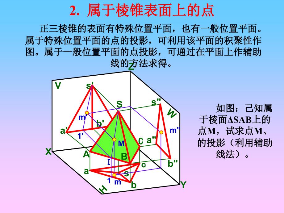 机械识图-电子教案-杨新田 第二单元与第四单元 棱锥的投影、截交线与轴测图 _第3页