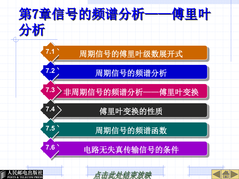 电路与信号分析 教学课件 ppt 作者  郑秀珍 07_第1页