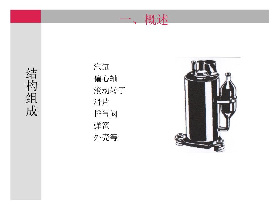 制冷压缩机 教学课件 ppt 作者 吴业正 第三章 滚动转子式制冷压缩机_第3页