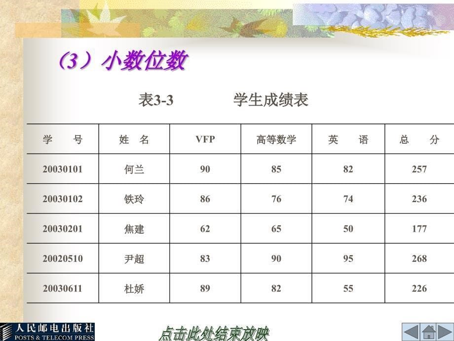 Visual Foxpro程序设计 教学课件 ppt 作者  李明龙 第 3 章   表的基本操作_第5页