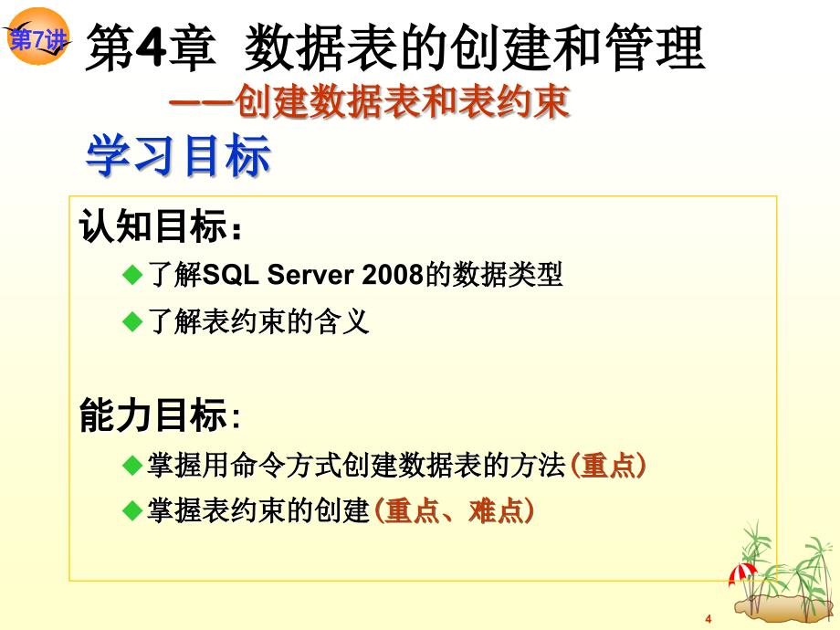 关系数据库与SQL Server 2008 第2版 教学课件 ppt 作者 龚小勇 第7讲  创建数据表和约束_第4页