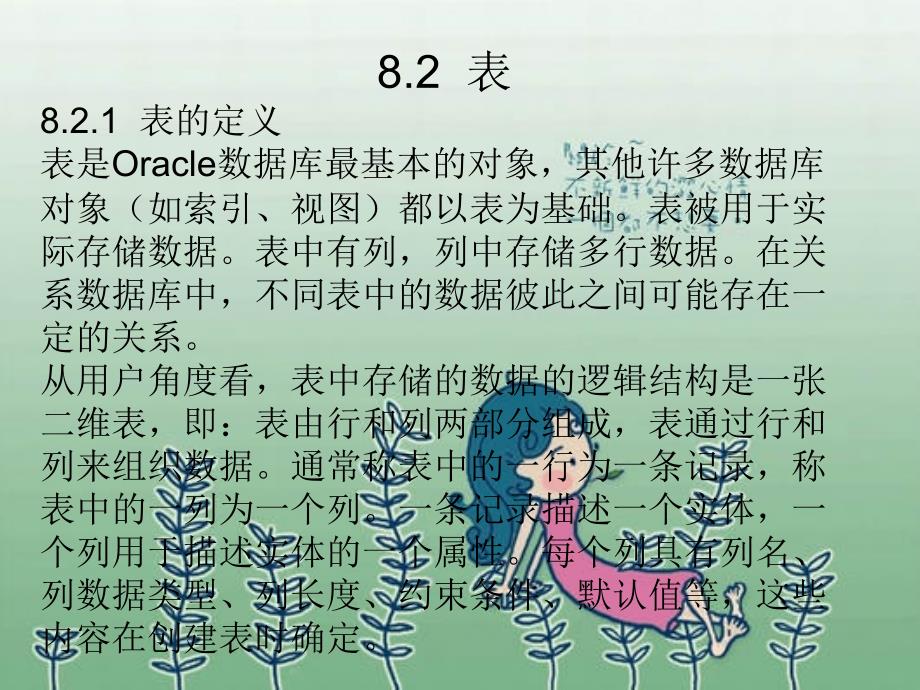 《Oracle数据库开发实用教程》-刘竹林-电子教案 第8章_第4页