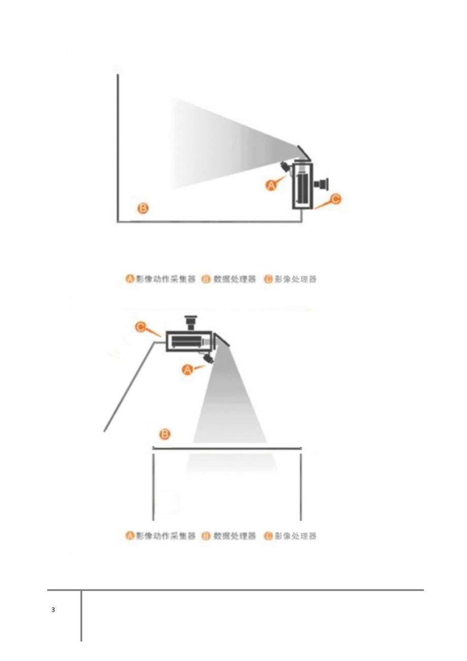 互动投影系统功能原理详解_第3页