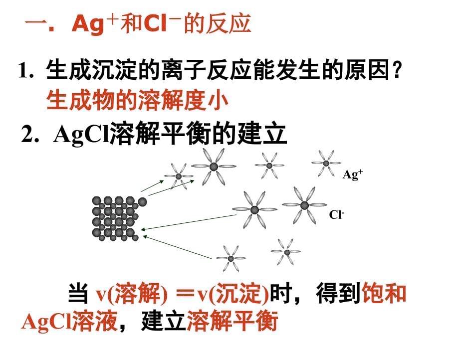 公开课课件：《沉淀溶解平衡》(一).._第5页