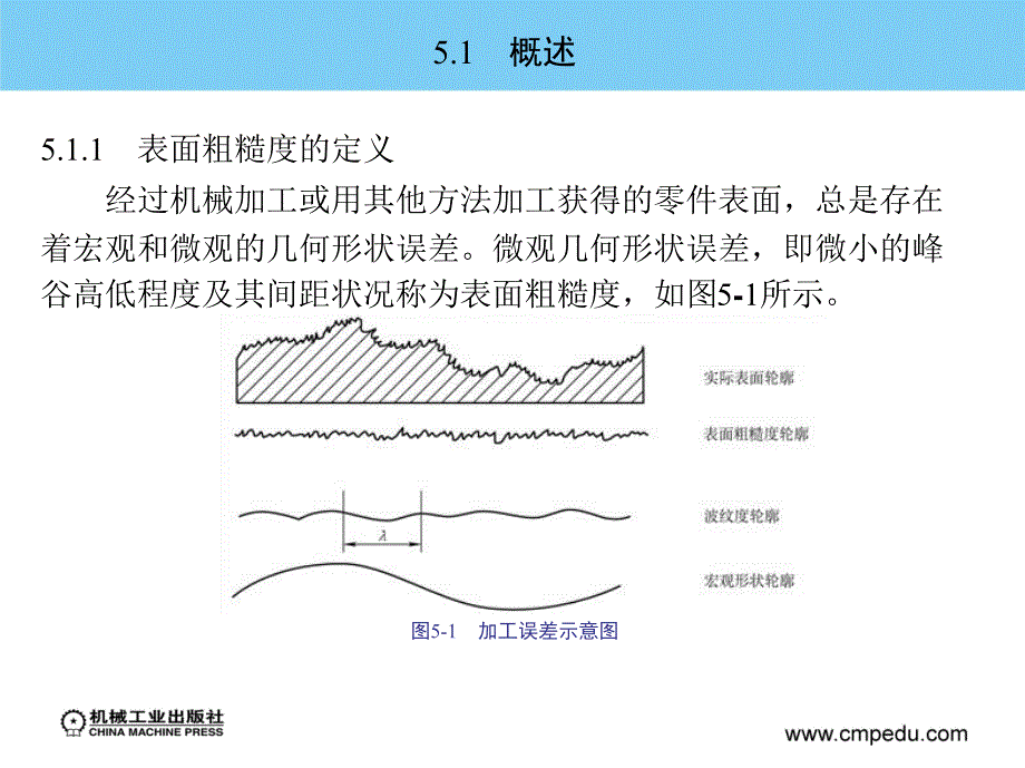 公差配合与测量技术 教学课件 ppt 作者 冯丽萍 第5章　表面粗糙度及测量_第4页