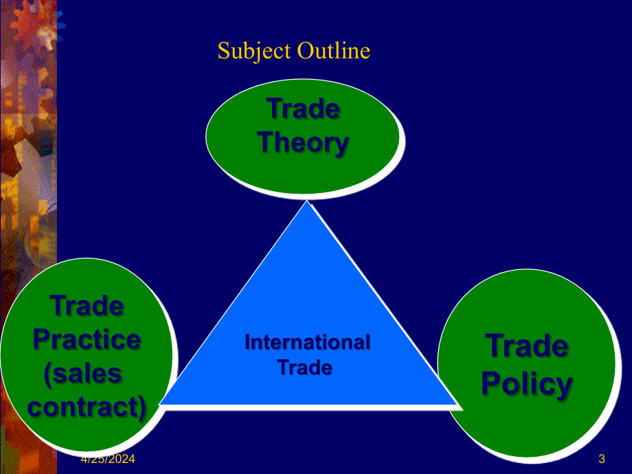 国际贸易理论与实务 教学课件 ppt 作者 李雁玲 国际贸易中的基本概念及分类_第3页