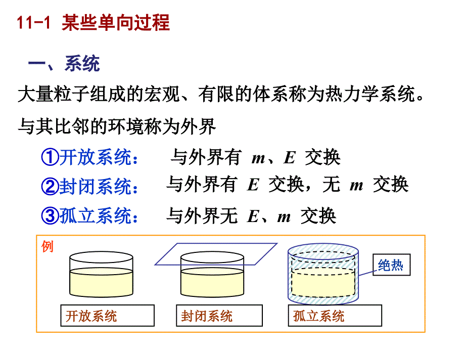 哈里德大学物理学 上册 教学课件 ppt 作者 滕小瑛Hch11 Hch11_第2页