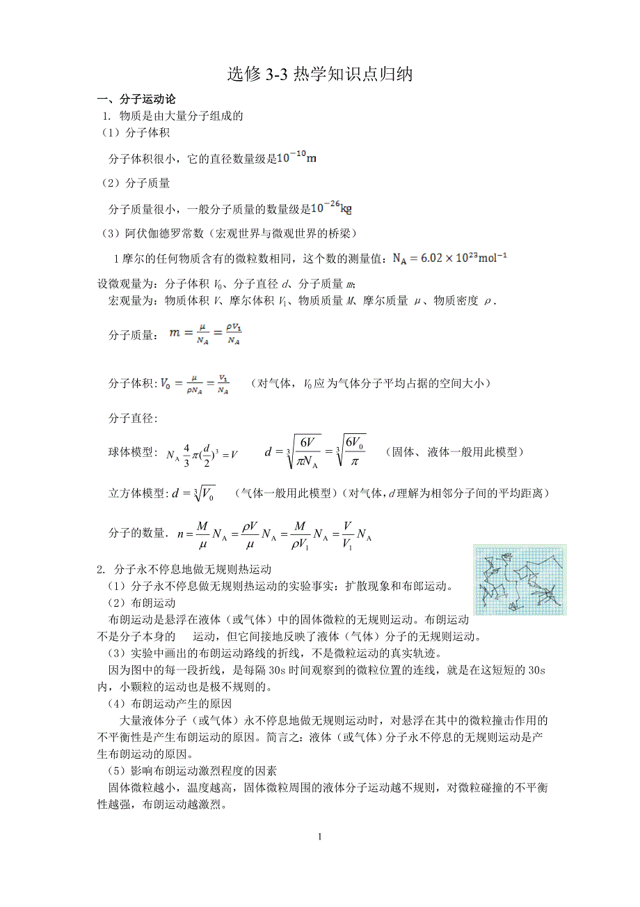 高中物理3-3热学知识点归纳(好用)_第1页