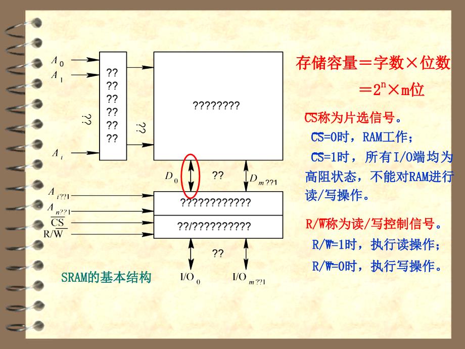 数字电子技术 教学课件 ppt 作者 王秀敏主编11 11.4_第4页