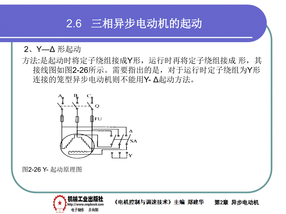 电气控制与调速技术 教学课件 ppt 作者 郑建华第2章异步电动机PPT 2-6_第4页