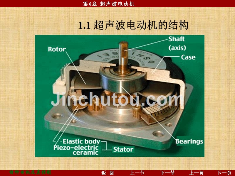 《特种电机及其控制》-孙建忠-电子教案 第6章USM_第4页