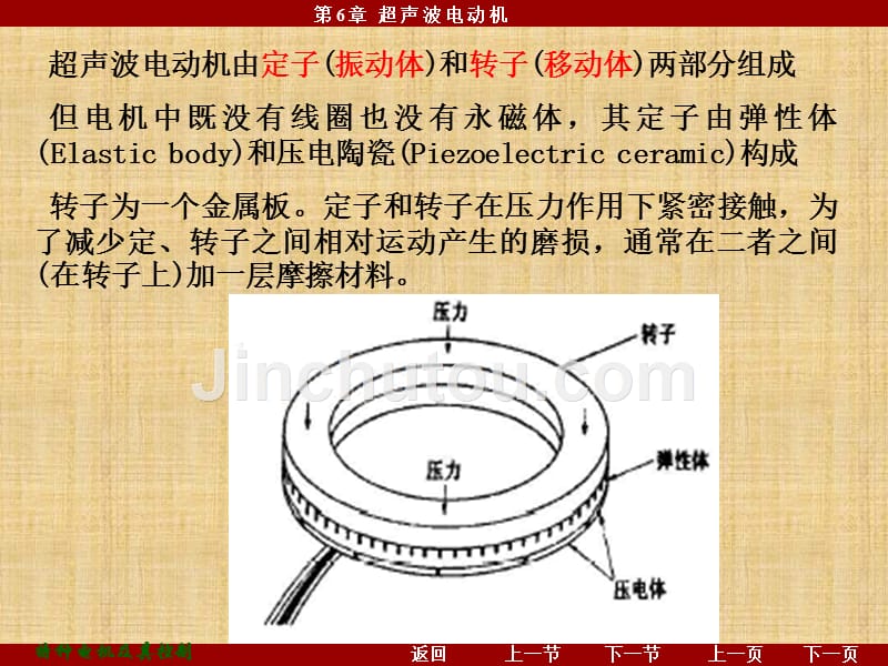 《特种电机及其控制》-孙建忠-电子教案 第6章USM_第5页