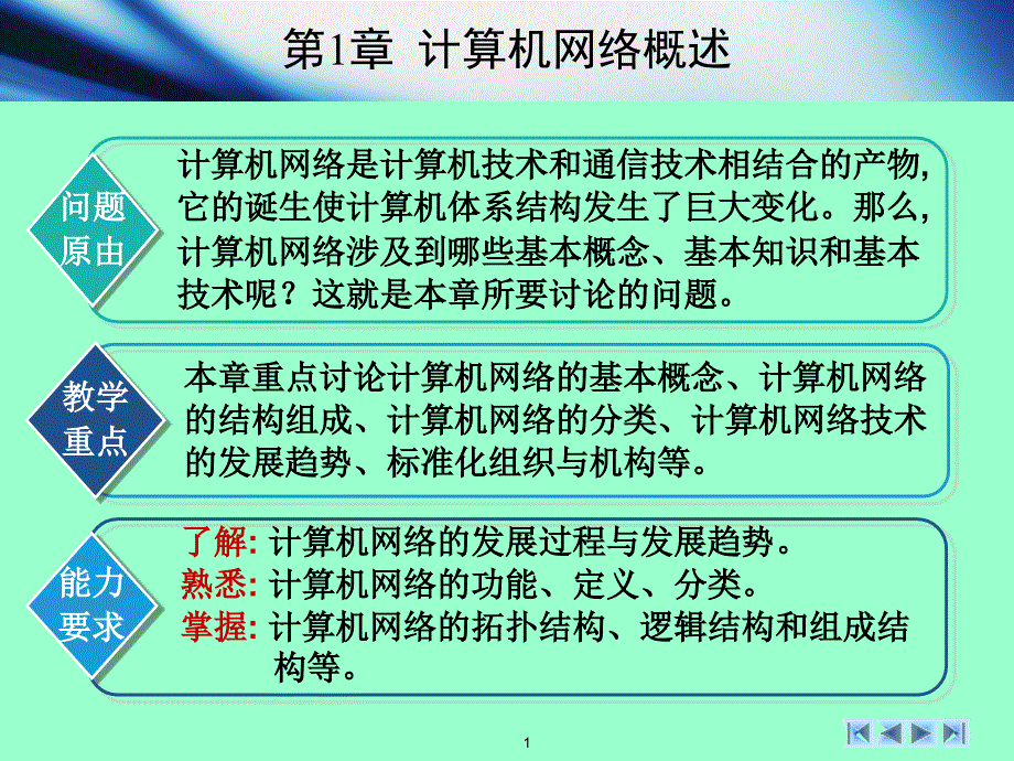 计算机网络基础教程-电子教案-李云峰 第1章 计算机网络概述_第1页