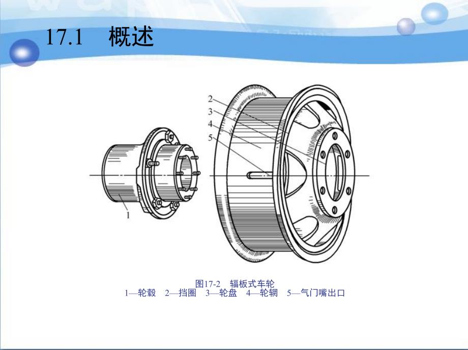 汽车构造 教学课件 ppt 作者 崔树平 赵彬 第17章　车轮与轮胎_第3页