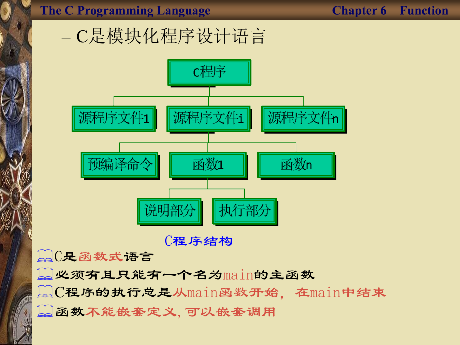 《C语言程序设计》-任正云-电子教案 第6章 函数_第2页