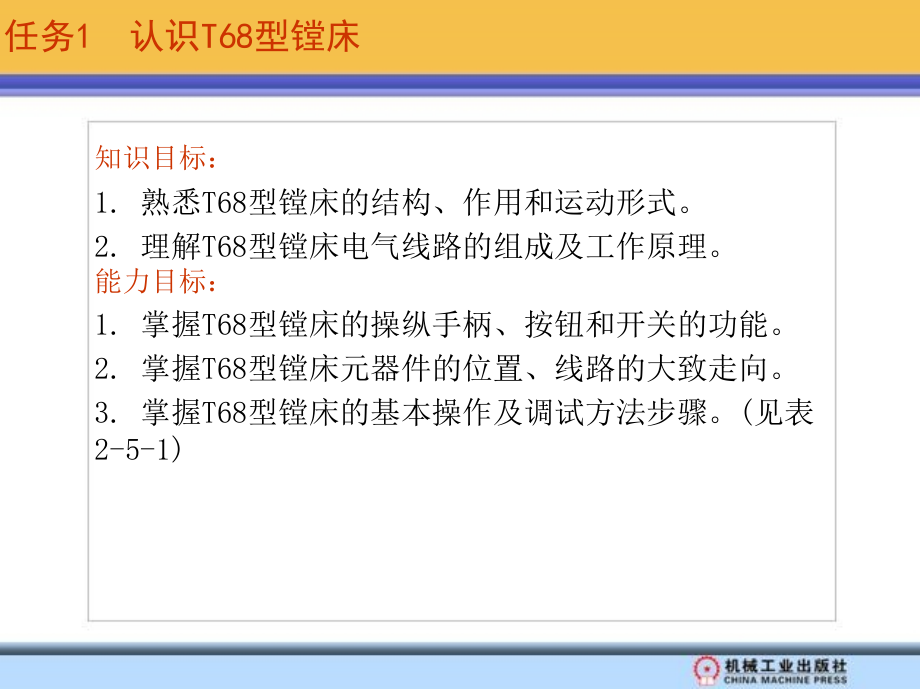 常用电力拖动控制线路安装与维修 任务驱动模式  教学课件 ppt 作者 冯志坚 模块二 模块二 单元5　T68型镗床电气控制电路故障维修_第3页