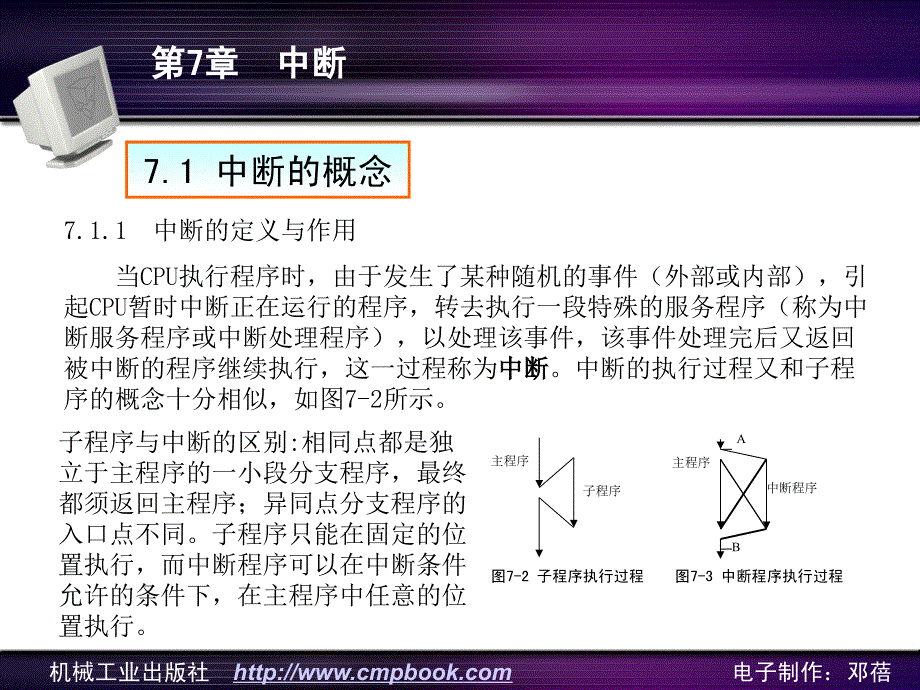 微机原理与应用 教学课件 ppt 作者 曹玉珍 中国机械工业教育协会 组编 微机原理与应用-第7章_第2页