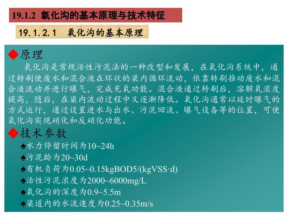 城市水工程运行与管理 教学课件 ppt 作者 肖利萍 于洋 第19章 传统活性污泥法的新发展与新工艺_第4页