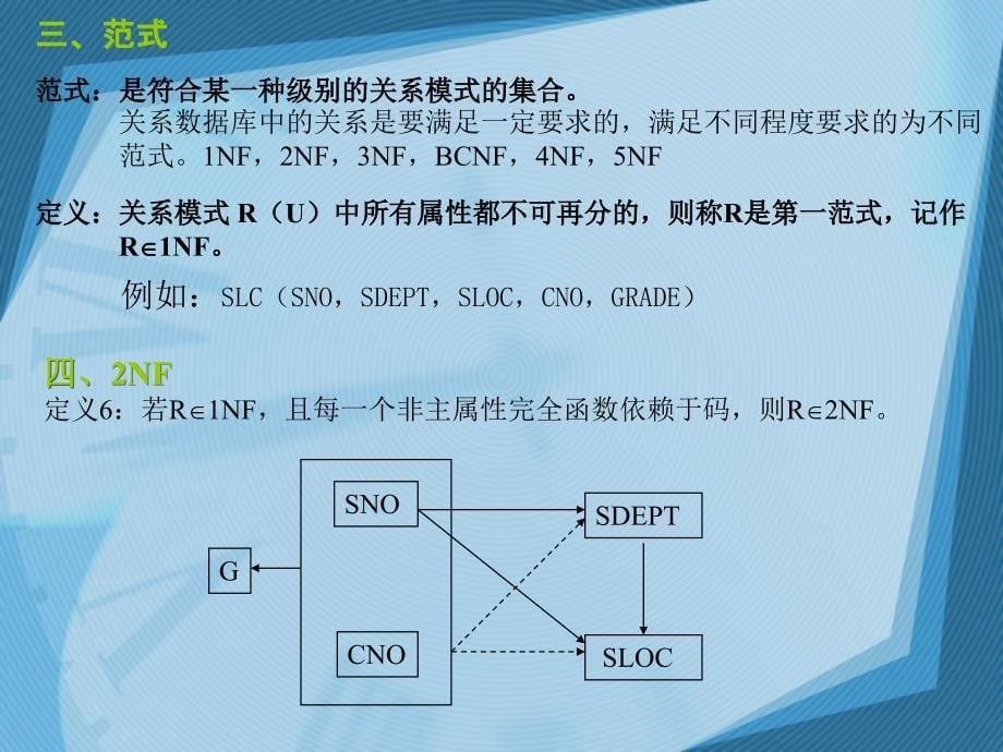 数据库系统原理及应用-电子教案-李晓峰 第3章 关系数据库设计理论_第5页