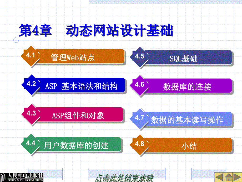 网站建设与管理 教学课件 ppt 作者  宋一兵 金怡 张明 第4章_第1页