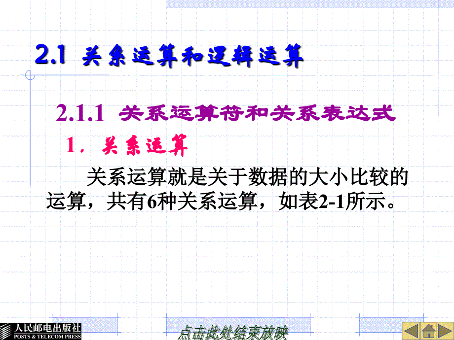 Visual Basic.NET程序设计 普通高等教育“十一五”国家级规划教材  教学课件 ppt 作者  黄锐军 第2章  程序控制_第4页