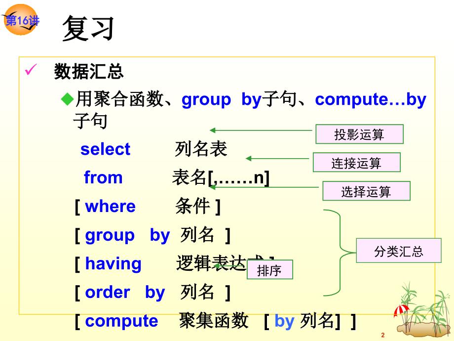 关系数据库与SQL Server 2008 第2版 教学课件 ppt 作者 龚小勇 第16讲  数据汇总查询(实训)_第2页