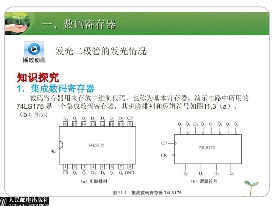 电子技术基础与技能 电子信息类  单色版  教学课件 ppt 作者  卜锡滨 第11单元  时序逻辑电路_第5页