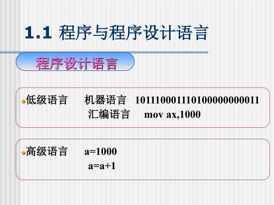 C语言程序设计（第三版） 教学课件 ppt 作者 林小茶 C_ch1_第4页