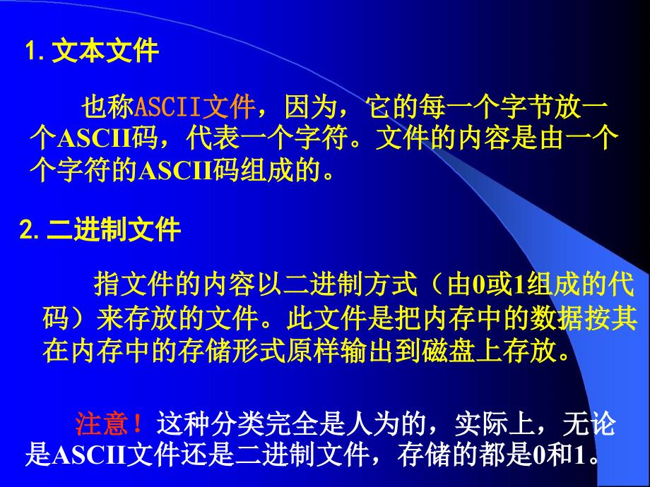 C语言程序设计　教学课件 ppt 作者 董汉丽 等 第9章文件_第3页