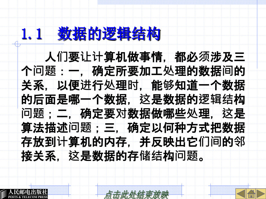 数据结构 教学课件 ppt 作者  宗大华 陈吉人 01数据结构概述_第4页