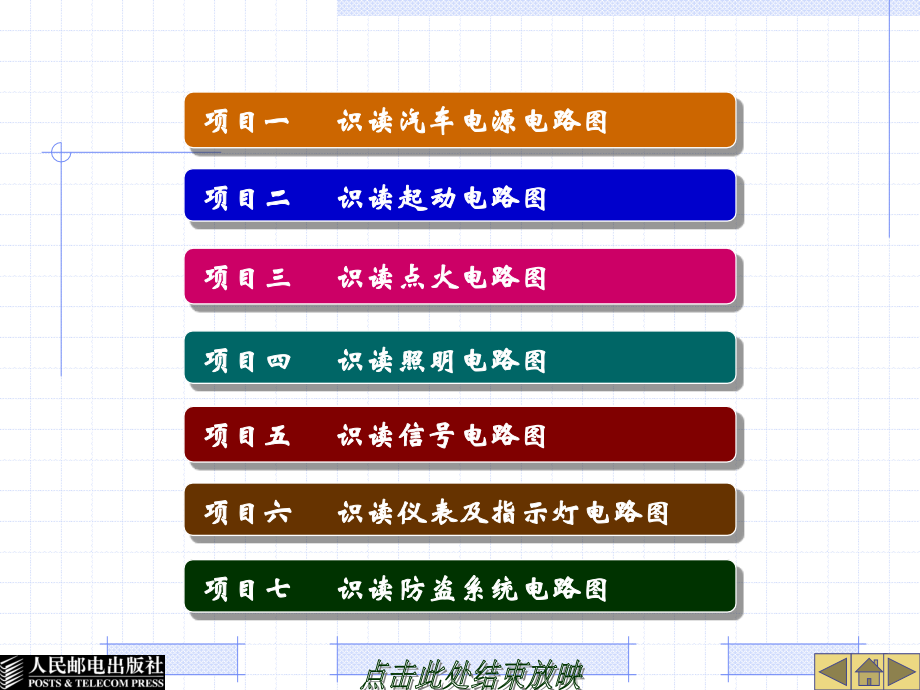 汽车电路识图 教学课件 ppt 作者 程美 26509-模块2-识读汽车主要电气系统电路图 _第2页