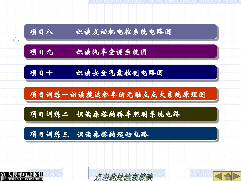 汽车电路识图 教学课件 ppt 作者 程美 26509-模块2-识读汽车主要电气系统电路图 _第3页