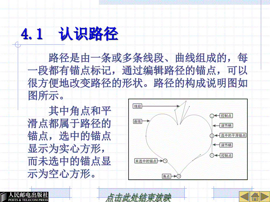 Photoshop CS5案例教程 第2版  教学课件 ppt 作者  郭万军 李辉 04_第2页