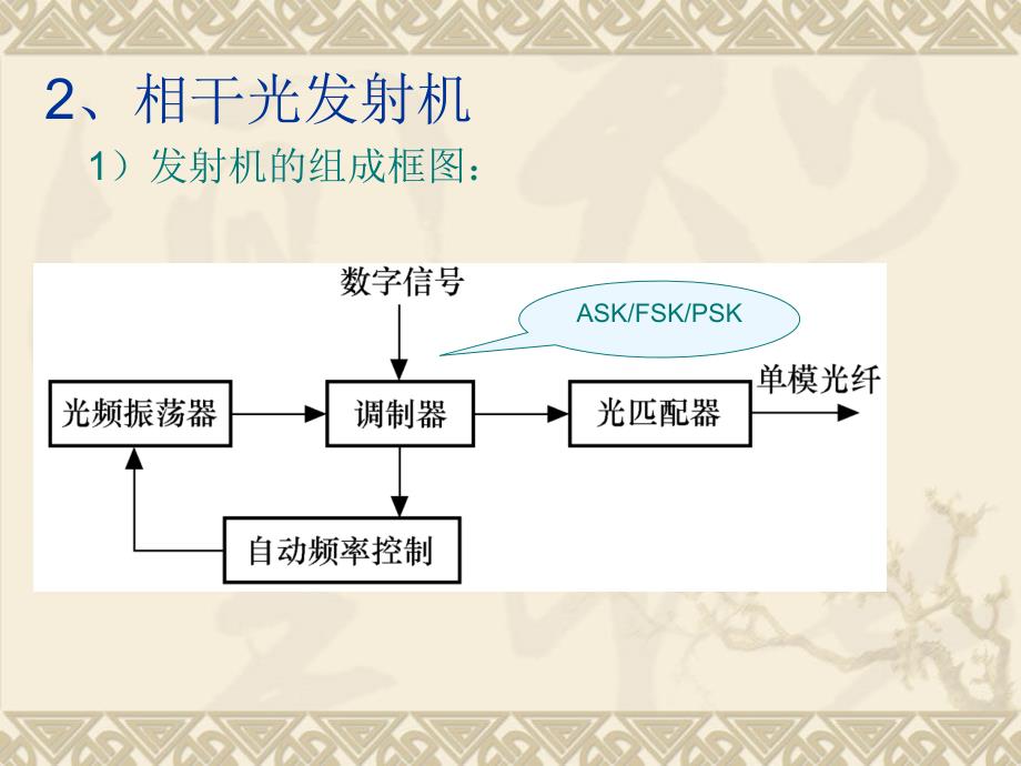 光纤通信技术 教学课件 ppt 作者 彭利标 Fiber10光纤通信新技术_第4页