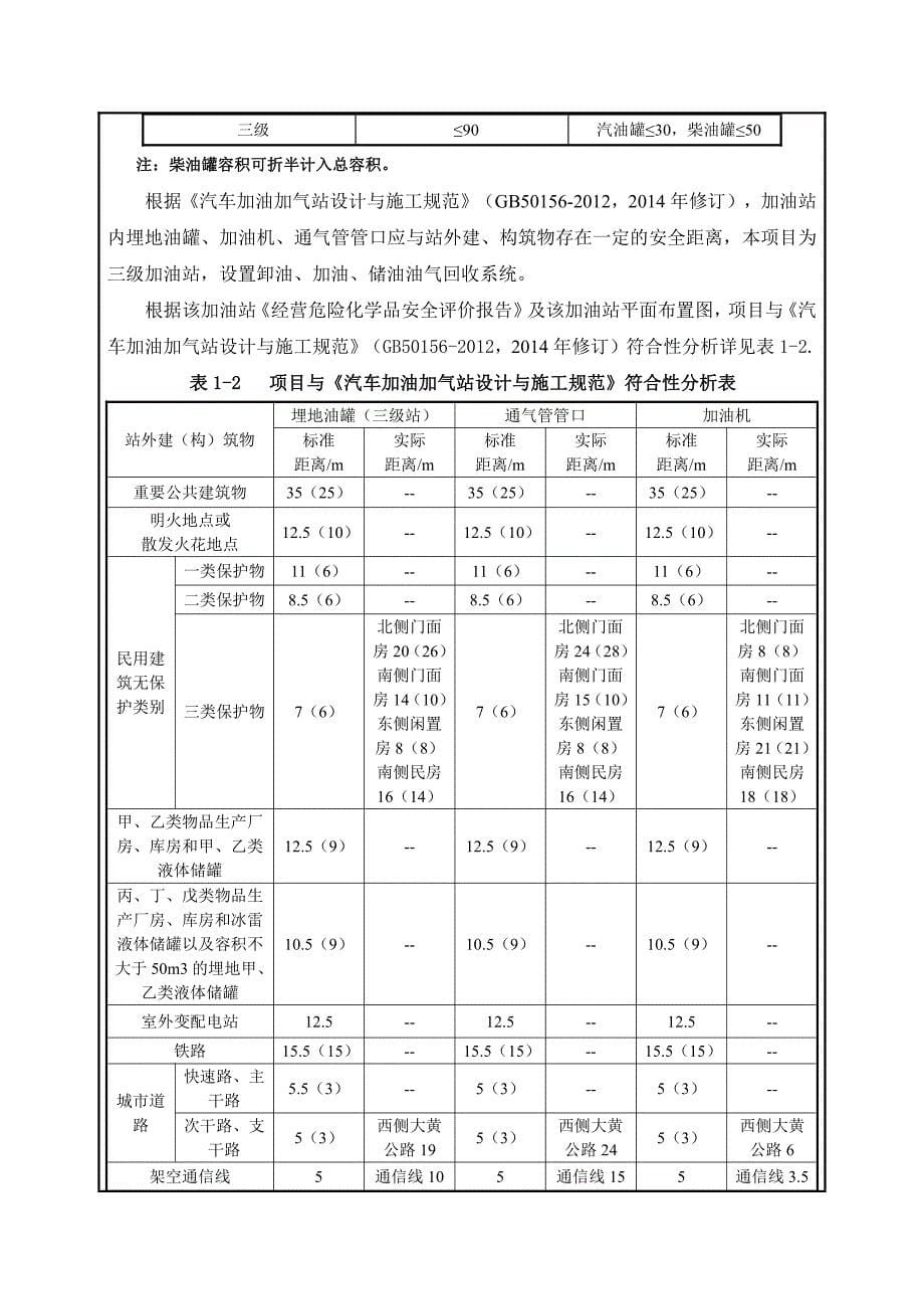 嘉祥县老僧堂乡农机加油站环境影响报告表_第5页