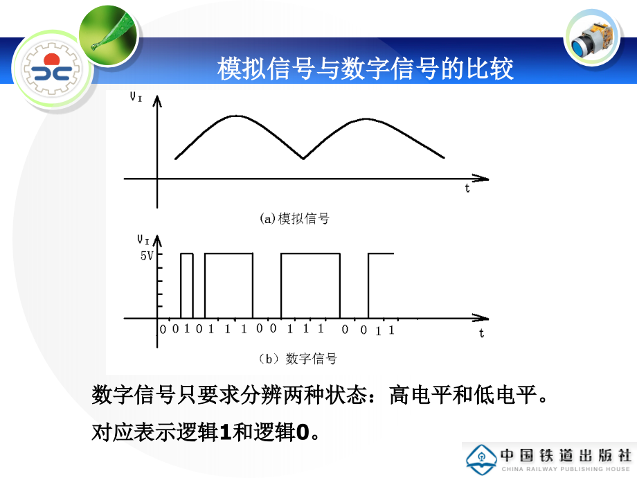 电子技术基础与技能 第8章_第4页