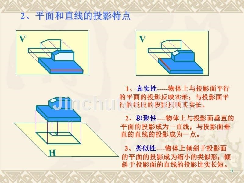 工程制图 非机械类  教学课件 ppt 作者 于梅 2.基本几何体_第5页