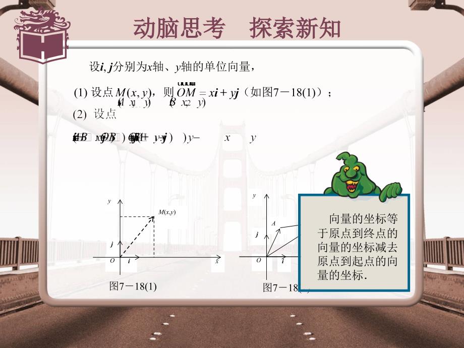 《平面向量的坐标表示》课件_第3页