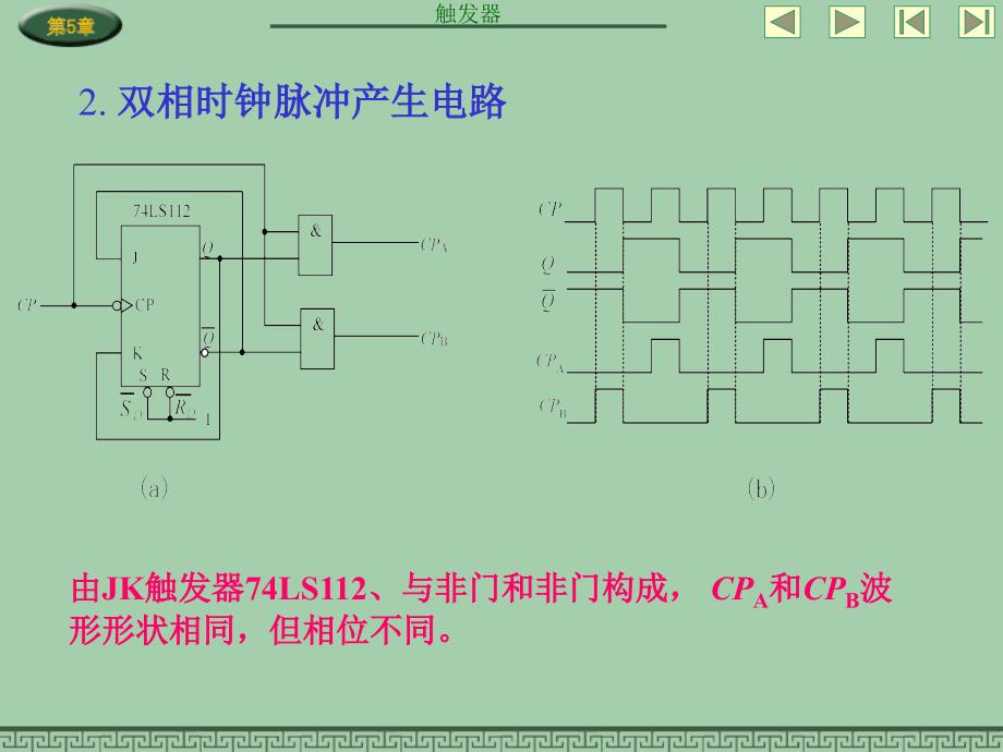 数字电子技术基础 教学课件 ppt 作者 赵莹CH5 CH5.7_第2页