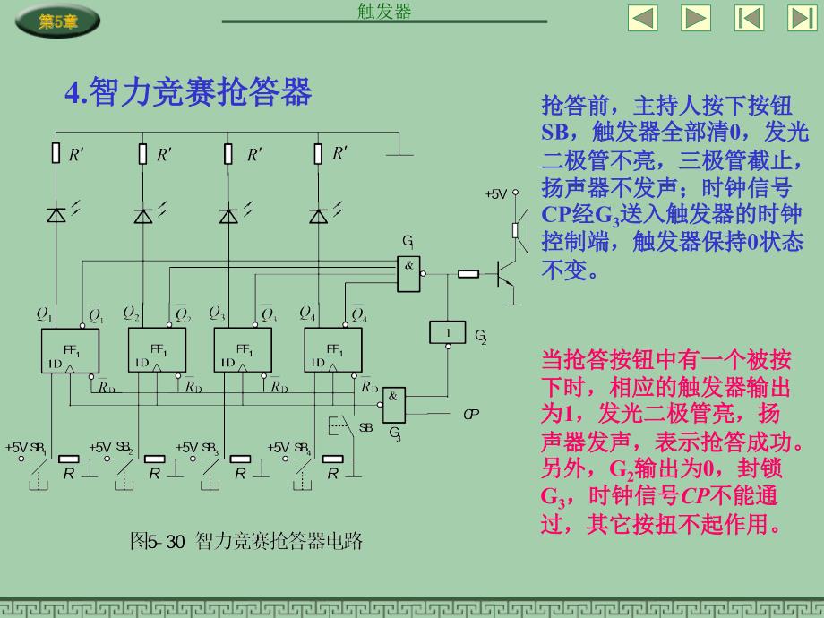 数字电子技术基础 教学课件 ppt 作者 赵莹CH5 CH5.7_第4页