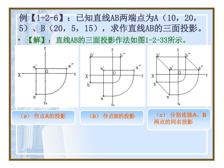 建筑构造与识图 教学课件 ppt 作者 魏明 1 第二章 投影的基本知识4_第2页