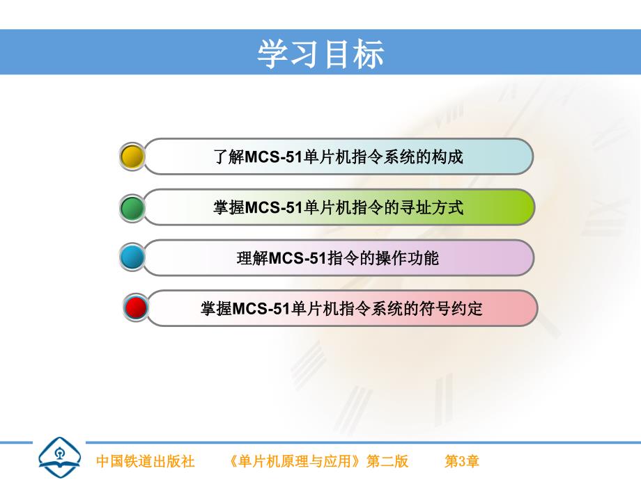 单片机原理与应用(第二版） 第3章 MCS-51单片机的指令_第2页